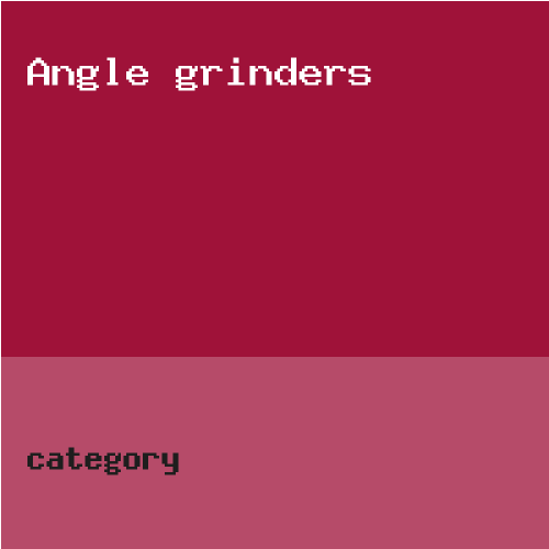 Angle grinders